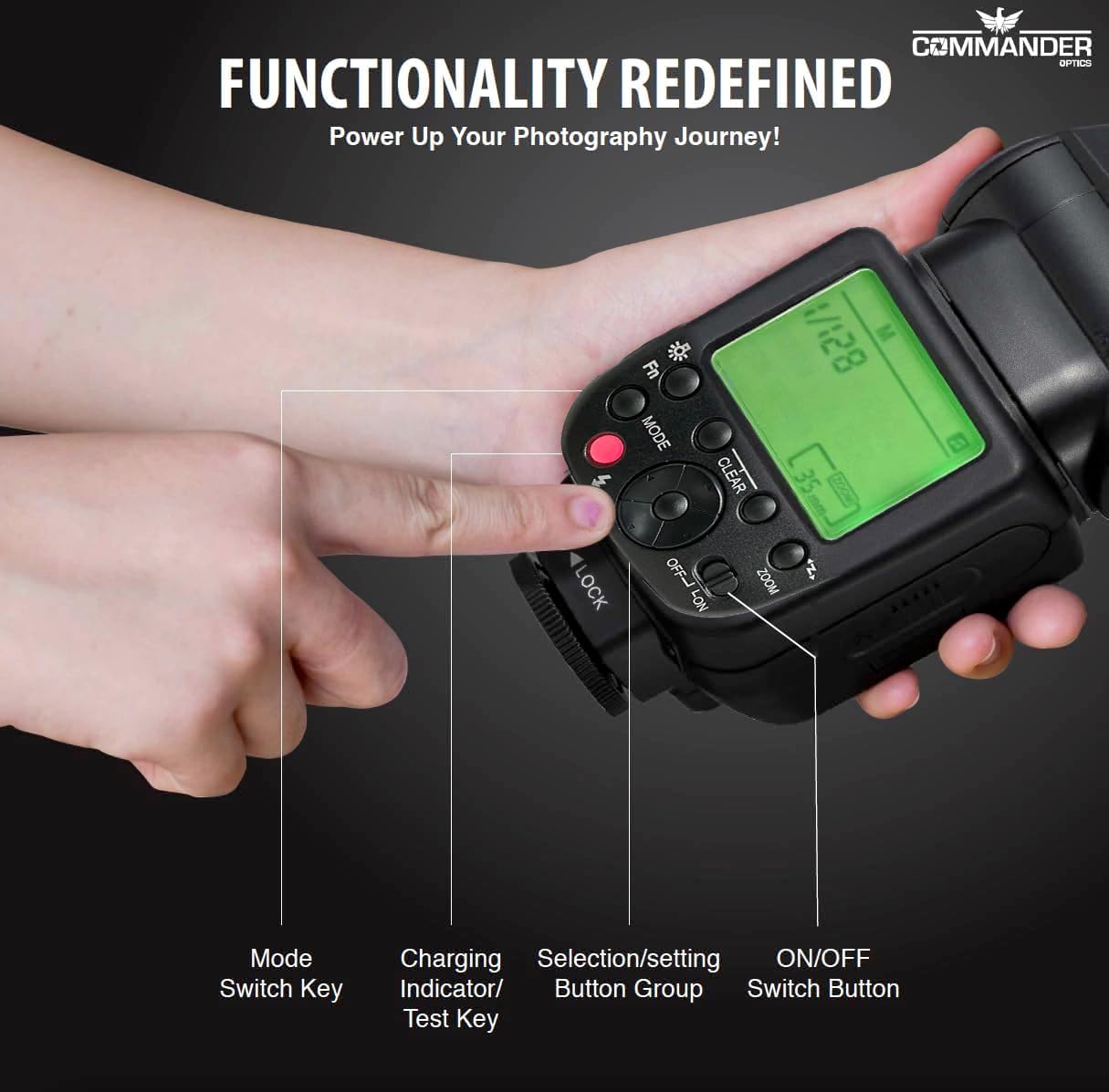 Commander Electronic Flash for Sony Alpha Cameras Model A7 A7R A7S A7-II A7-III A7R-II A7R-III A7S-II A6300 A6000 Etc Fully Automatic E-TTL 1/8000s HSS 2.4G Wireless High Power